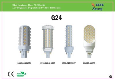 【专业LED厂家 6年品质 浙江善银柱形灯(H5080-66DF6)】价格,厂家,图片,其他室内灯具,浙江善银节能科技-