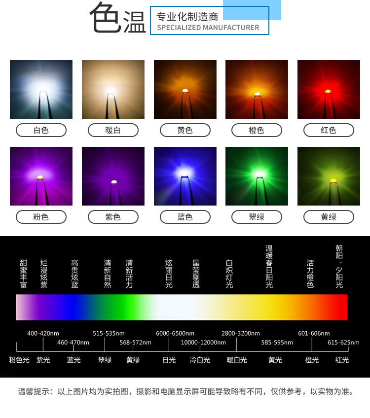 LED灯色温是什么意思？从暖黄到冷白，读懂灯光的「性格」