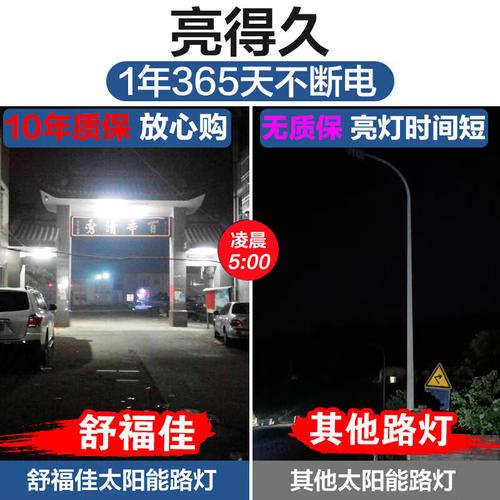 太阳能户外照明灯庭院灯新农村大功率超亮led投光灯