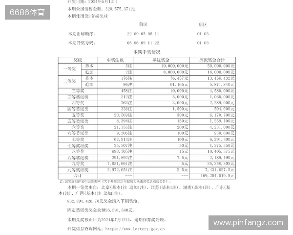 大乐透开4注1000万2注追加 奖池余额10.71亿元 大乐透开4注1000万2注追加 奖池余额10.71亿元