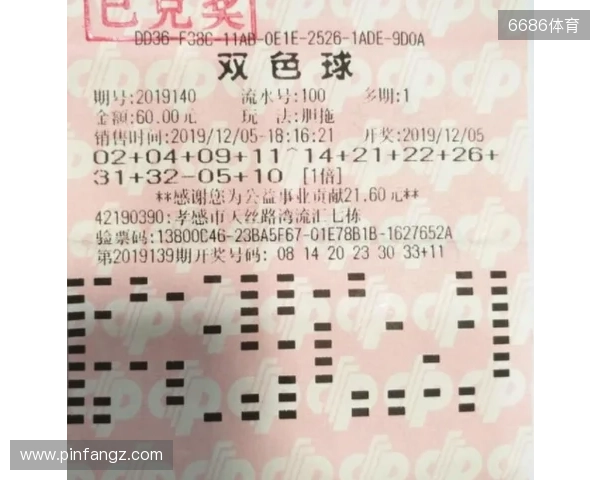 湖北大神辛丹丹双色球25128期预测来啦！