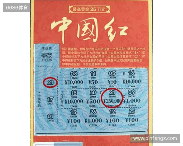 信阳息县购彩者喜中体彩顶呱刮“中国红”100万元大奖 信阳息县购彩者喜中体彩顶呱刮“中国红”100万元大奖