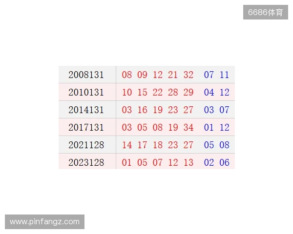 大乐透11月8日 大乐透11月8日