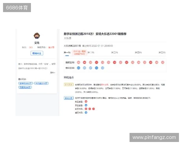 魏强双色球第129期:前期预测累擒227万,本期精心一注再冲大奖! 魏强双色球第129期:前期预测累擒227万,本期精心一注再冲大奖!