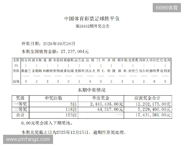 大乐透25127期:前区红球15码精选两注继续追击大奖 大乐透25127期:前区红球15码精选两注继续追击大奖