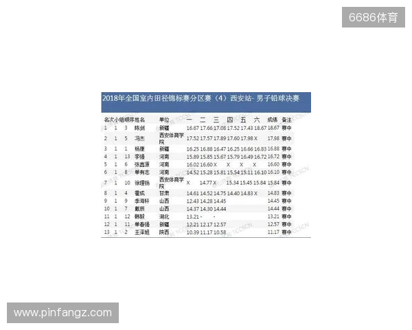 大乐透25128期：后区03 10，精选1注