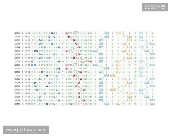 大乐透25128期号码走势分析和10注示例 大乐透25128期号码走势分析和10注示例