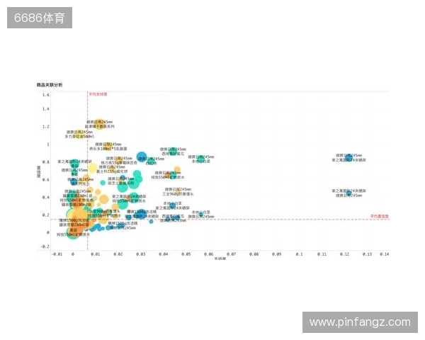 双色球2025130期数据分析:模型解读与参考思路 双色球2025130期数据分析:模型解读与参考思路