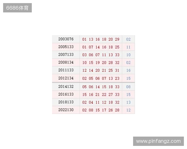 双色球11月13日 双色球11月13日