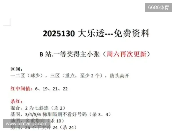 大乐透2025130期前瞻：8.26亿奖池蓄势，这些数据规律值得关注