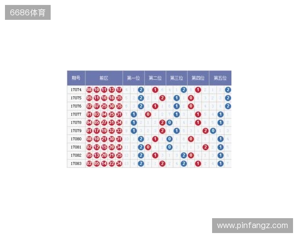 大乐透25130期全网精选号码推荐:多维数据整合,高价值组合出炉 大乐透25130期全网精选号码推荐:多维数据整合,高价值组合出炉