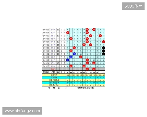 大乐透25130期：看好3连号，胆码32，后区7 11，15组99倍晒票亮相