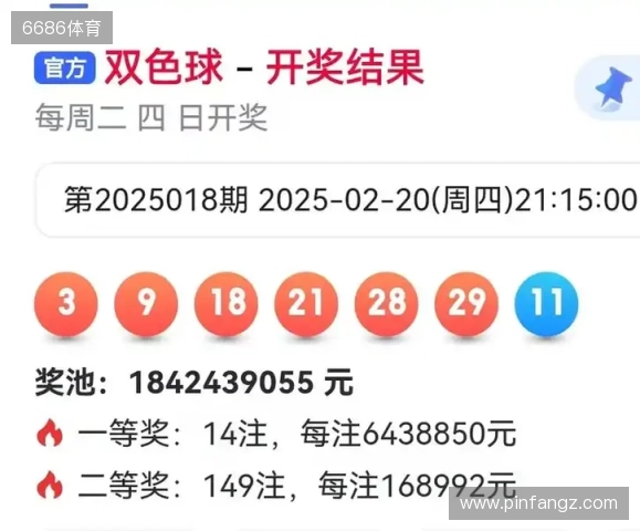 福彩双色球11月18日开奖号码预测（易经及八卦）