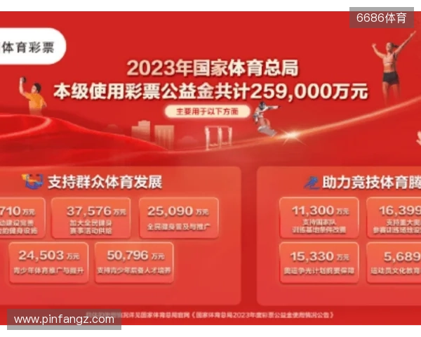 全民全运，体彩同行！体彩助威团见证体彩公益的力量