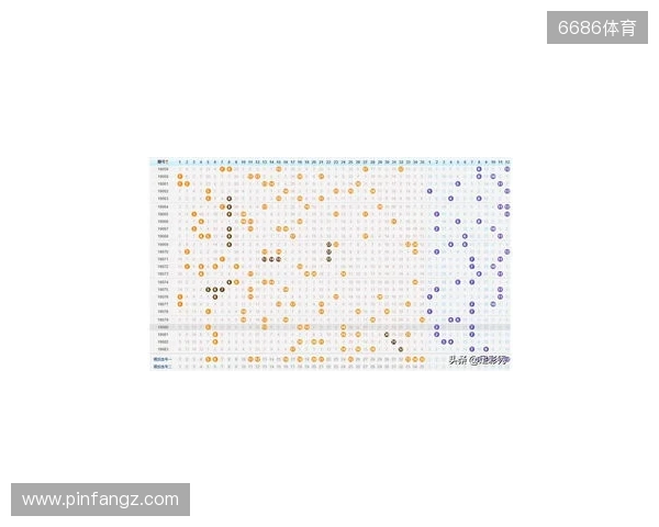 大乐透132期趋势分析：断区回补正当时，奇偶均衡再调整