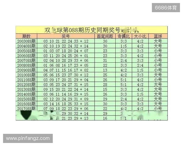 双色球2025135期红球推荐：09、24、31，131期精彩回顾！