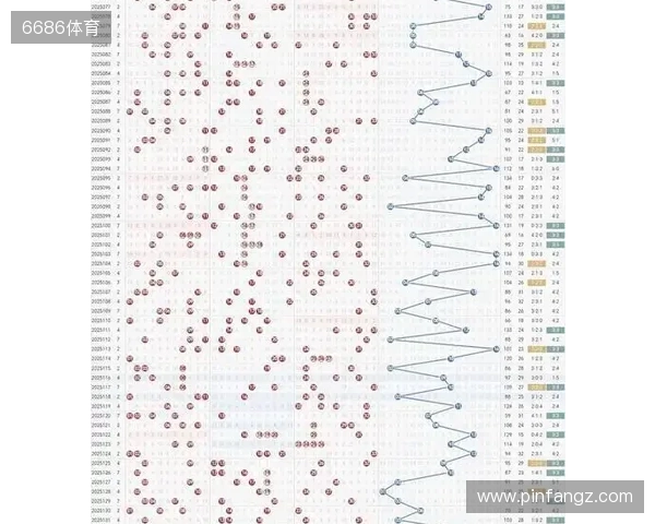 双色球25135期：蓝号08，一定会发