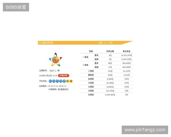 大乐透2025133期开奖解析：三区回补精准命中，冷号爆发暗藏规律