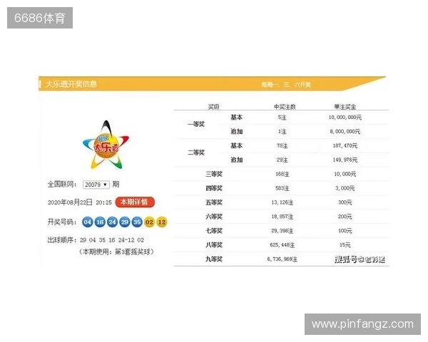 大乐透第25133期开奖情况：后区双单数中包含一个掉号，一等奖9注