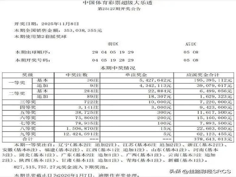 大乐透25128期：后区03 10，精选1注