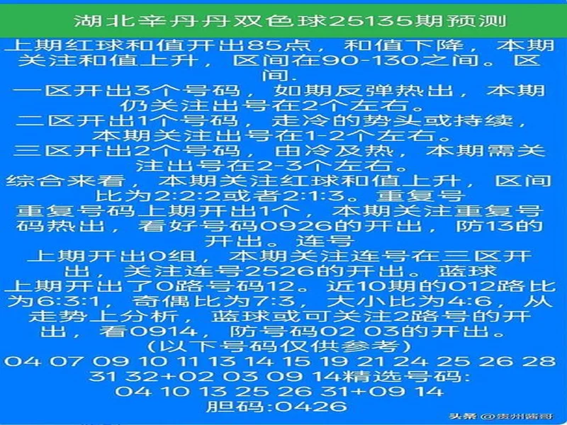 2025135期双色球个人思路