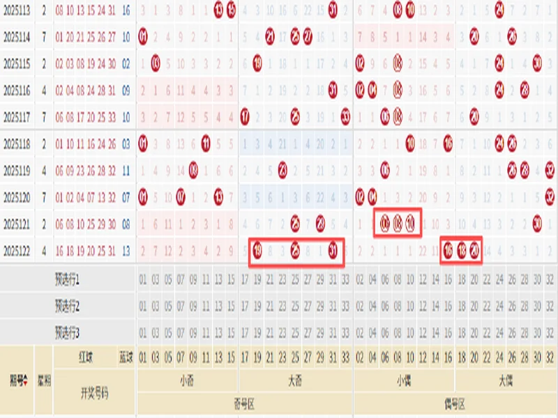 重庆独中350万，出自一人，排列5小爆102注